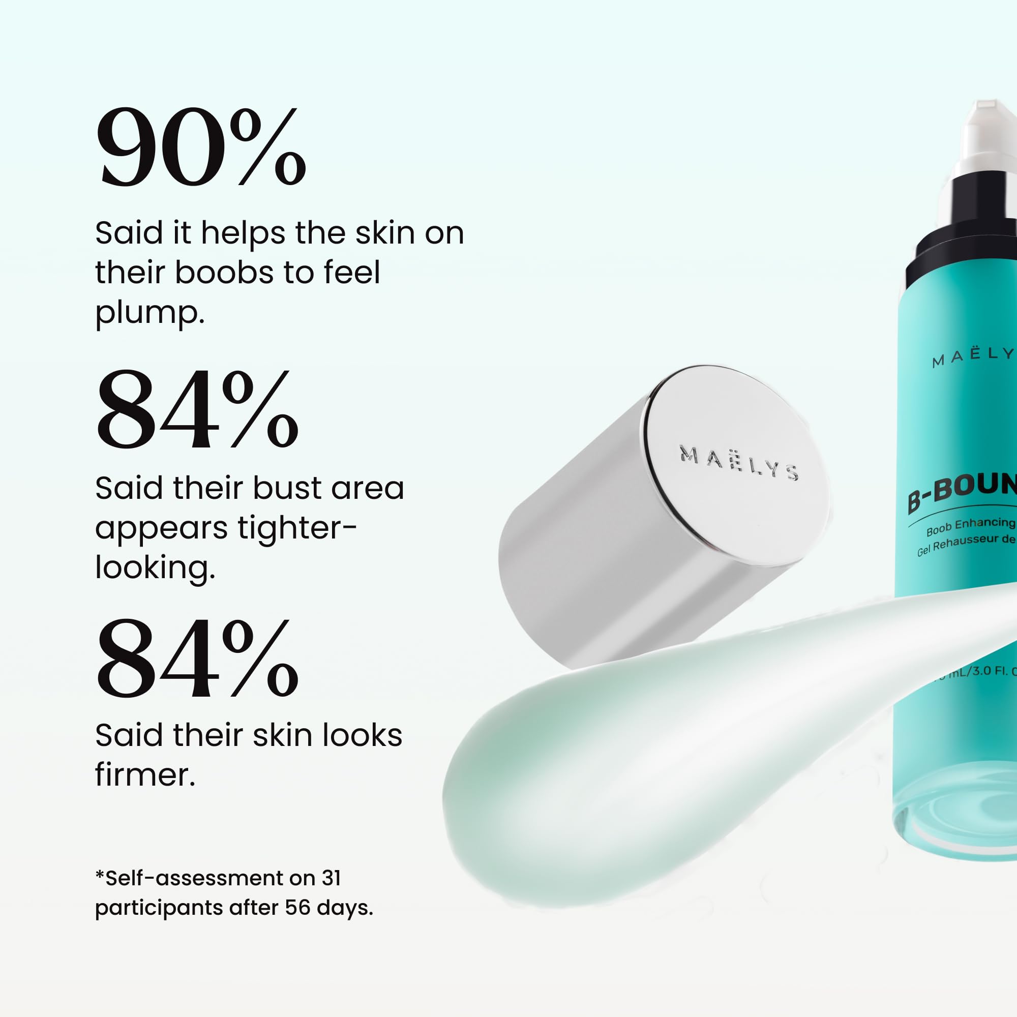 MAËLYS B-BOUNCY Boob Enhancing Gel - Skin Plumping & Tightening with Hyaluronic Acid & Tripeptide 38 - Firming Body Lotion for Aging & Saggy Skin (3 Fl Oz) - Image 7