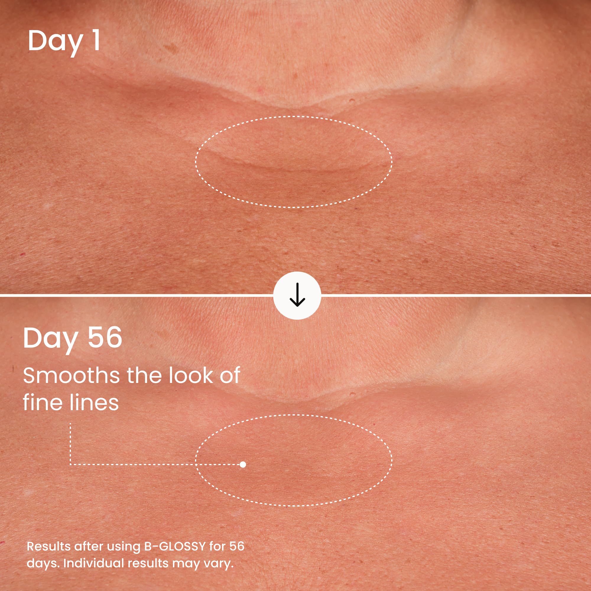 MAËLYS B-GLOSSY Smoothing Body Serum for Women - Hyaluronic Acid & Peptide Formula - Helps Reduce the Look of Wrinkles, Texture & Crepey Skin - Lightweight, Fast-Absorbing Anti-Aging Serum (3 Pack) - Image 4