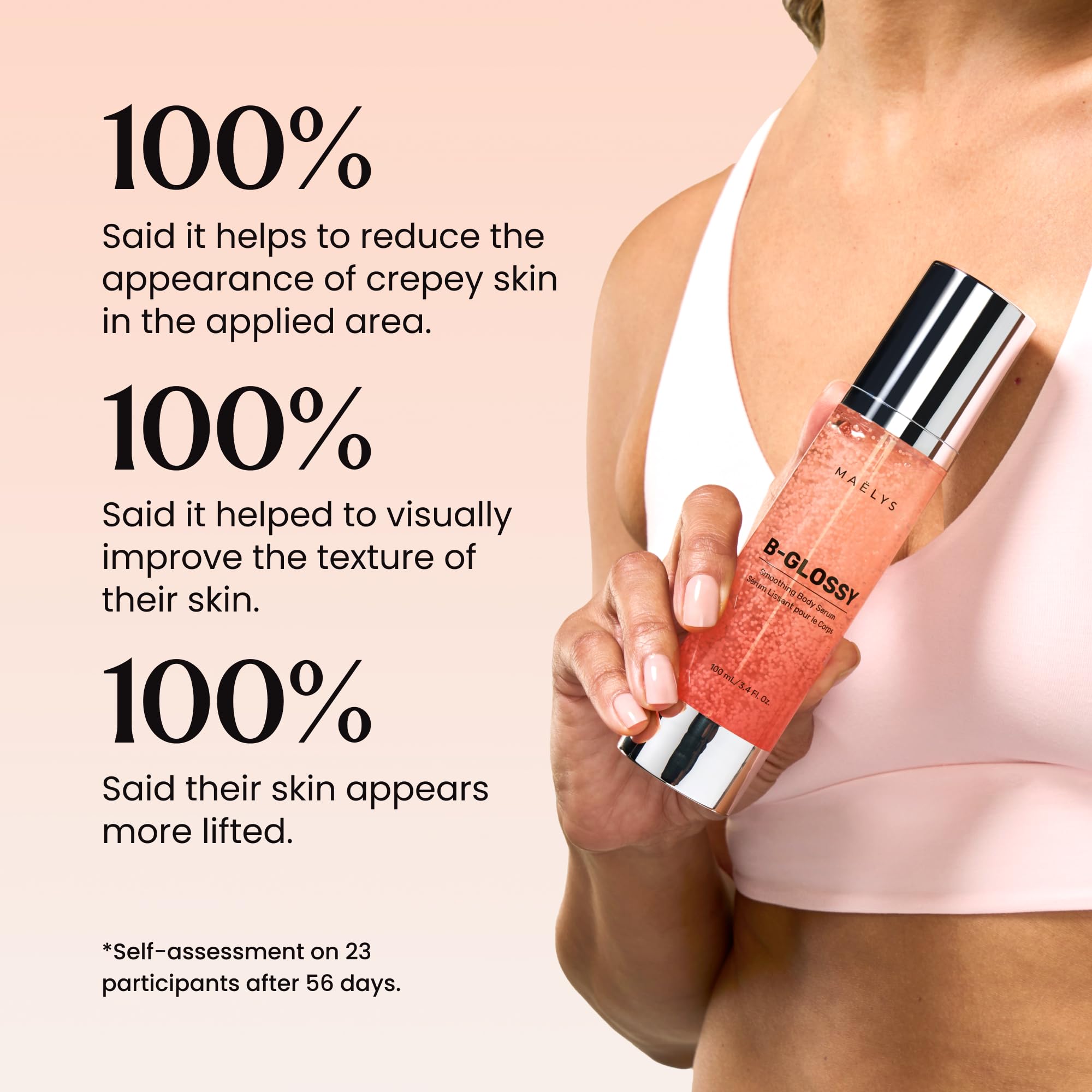 MAËLYS B-GLOSSY Smoothing Body Serum for Women - Hyaluronic Acid & Peptide Formula - Helps Reduce the Look of Wrinkles, Texture & Crepey Skin - Lightweight, Fast-Absorbing Anti-Aging Serum (3 Pack) - Image 8