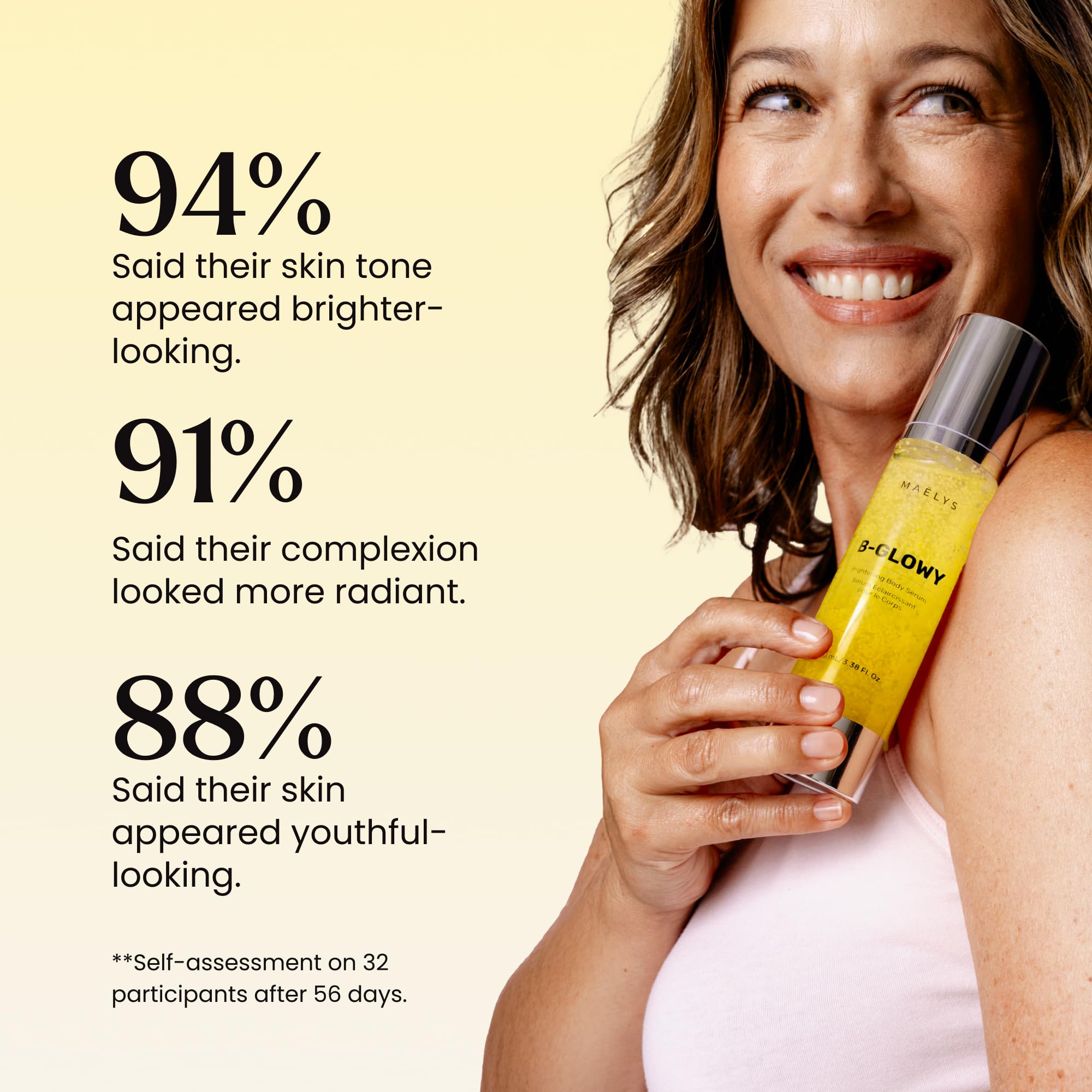 MAËLYS B-GLOWY Brightening Body Serum for Dark Spots - Supports Even Looking Skin - Peptide Formula with Niacinamide & Meadowfoam Oil (3.4 Fl Oz) - Image 7