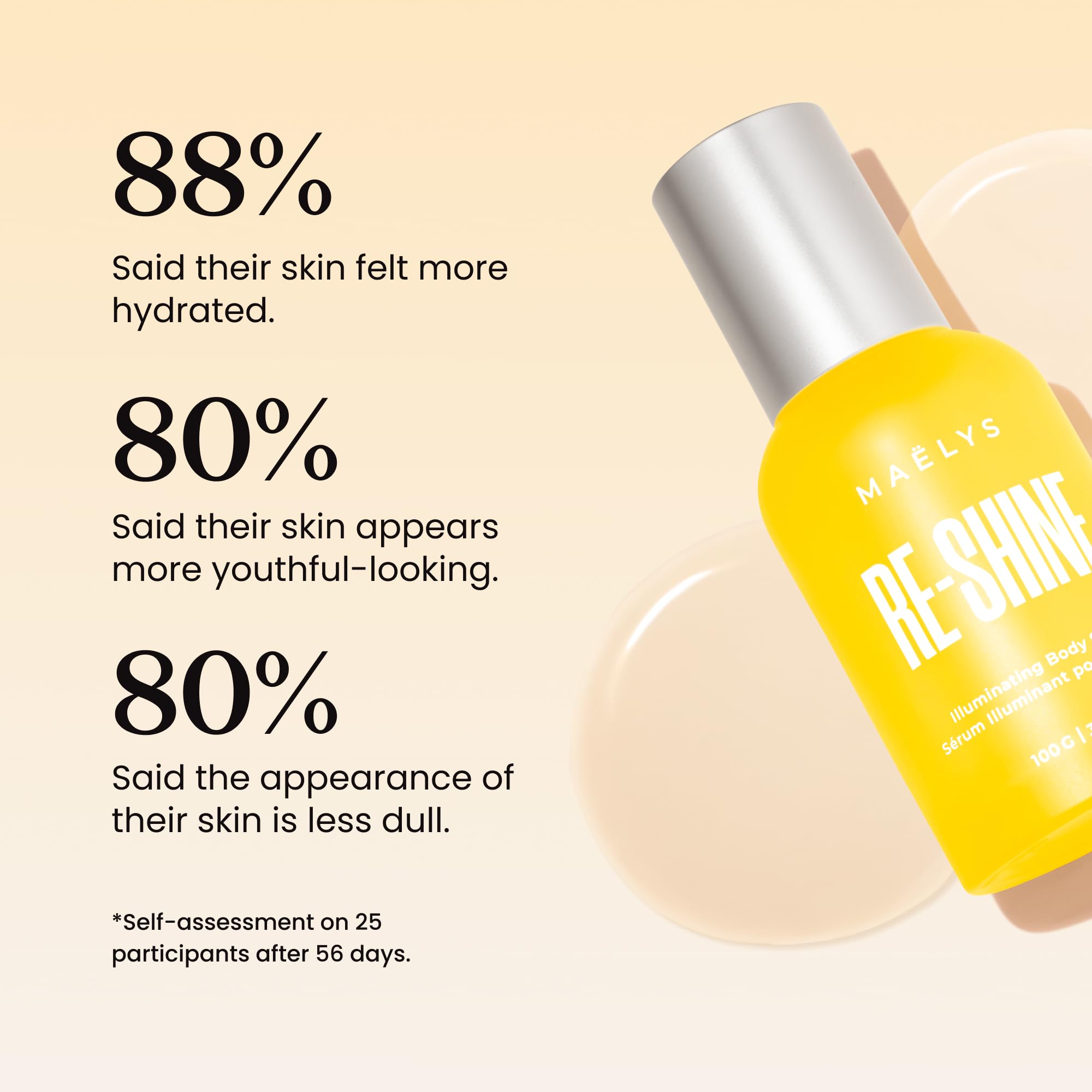 MAËLYS RE-SHINE Illuminating Body Serum with Hyaluronic Fusion and Sea Daffodil - Brightens the Look of Dark Spots and Evens the Appearance of Skin Tone (3.5 Fl Oz) - Image 6