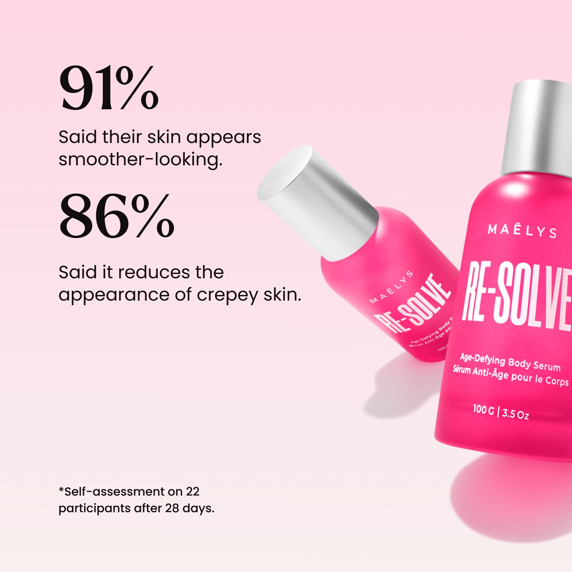 MAËLYS RE-SOLVE Age-Defying Body Serum - Hydrating Body Serum for Crepey Skin with Hyaluronic Acid - Visibly Smooths Aging Skin (3.5 Fl Oz) - Image 6