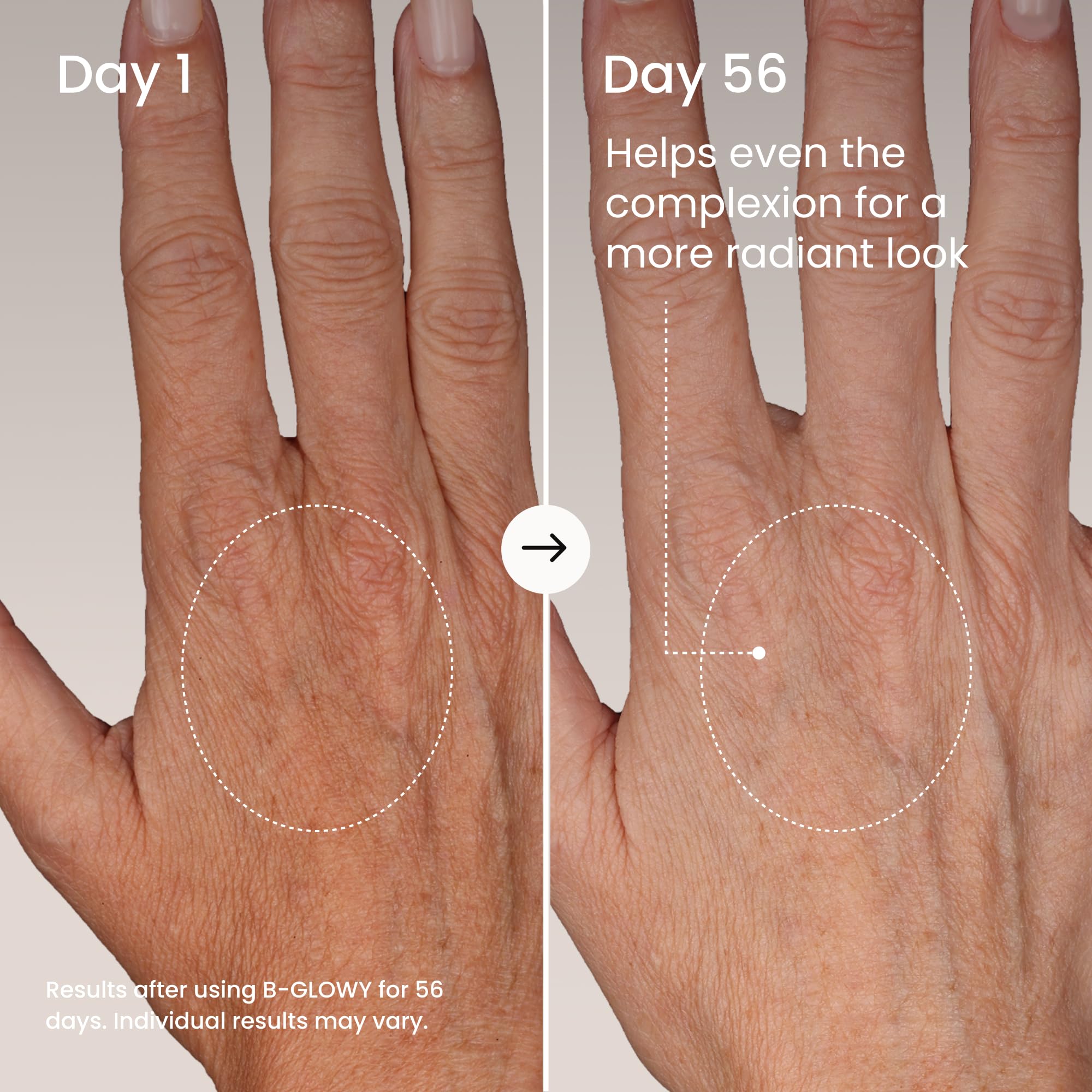 MAËLYS B-GLOWY Brightening Body Serum for Dark Spots - Supports Even Looking Skin - Peptide Formula with Niacinamide & Meadowfoam Oil (3.4 Fl Oz) - Image 3