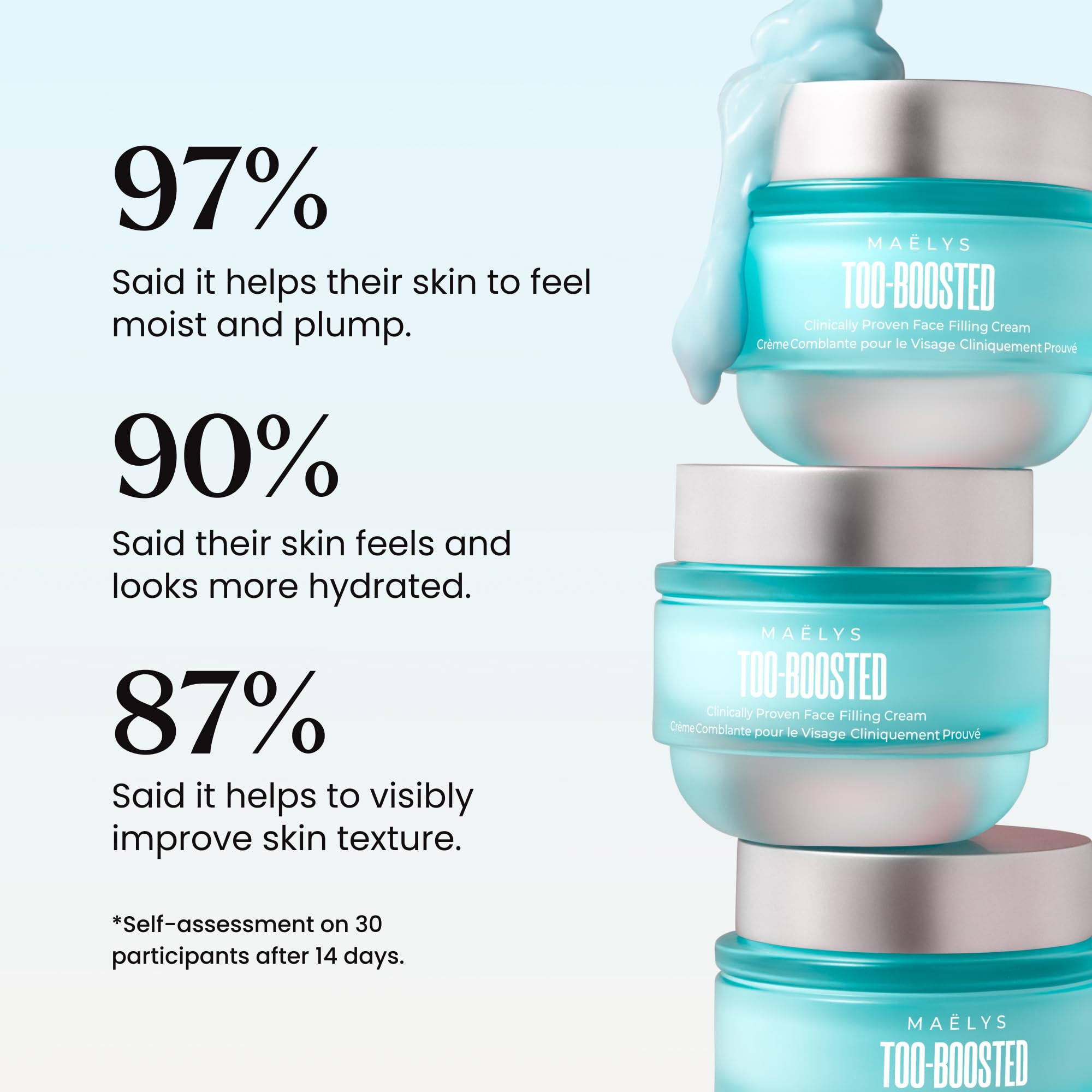 MAËLYS TOO-BOOSTED Face Filling Cream - Hydrating Facial Moisturizer with Hyaluronic Acid for Visibly Plumper Skin - Clinically Tested Anti Aging Face Cream for Women (1.0 Fl Oz) - Image 7